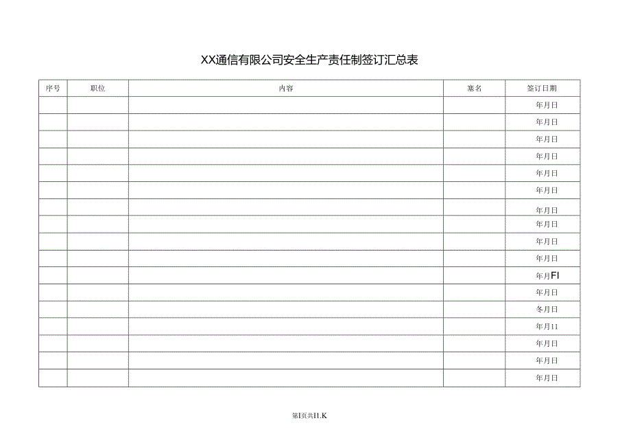 XX通信有限公司安全生产责任制签订汇总表（2024年）.docx_第1页