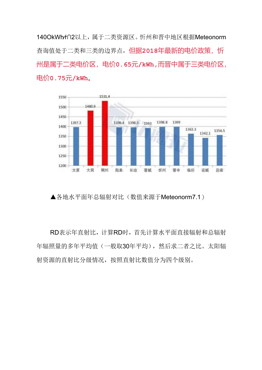 山西省太阳能资源哪里强.docx_第3页