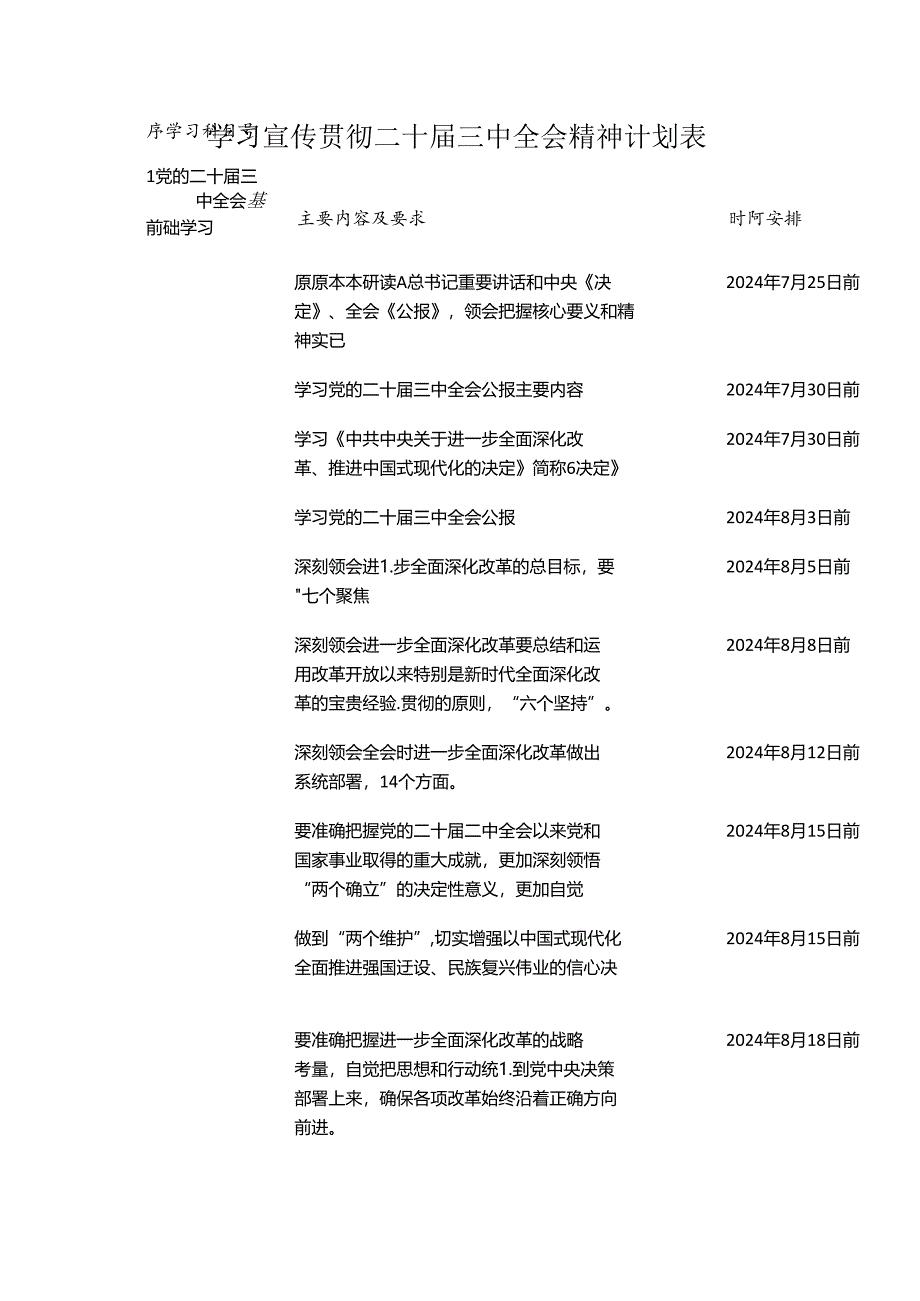 学习宣传贯彻二十届三中全会精神计划表 .docx_第1页