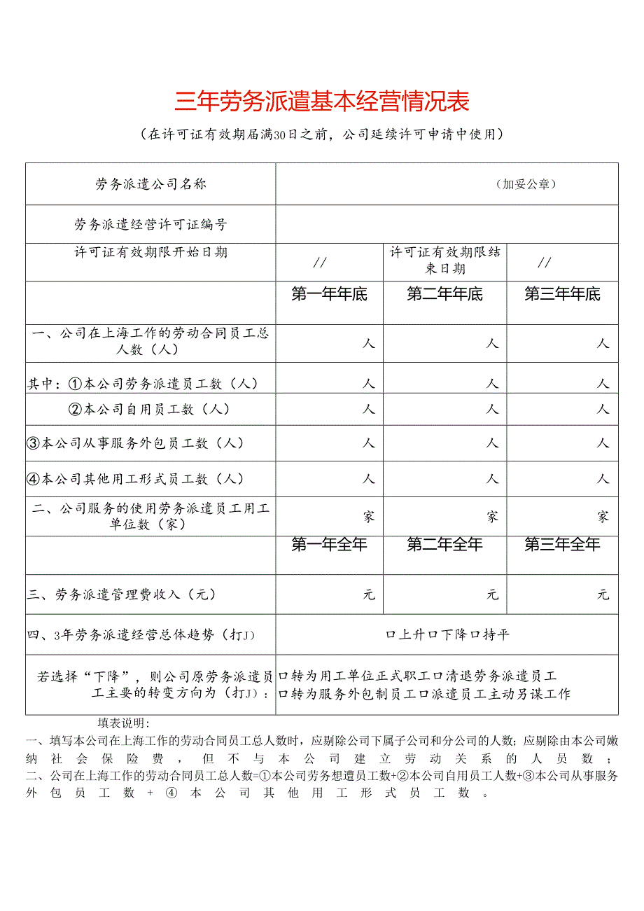 三年劳务派遣基本经营情况表模板.docx_第1页