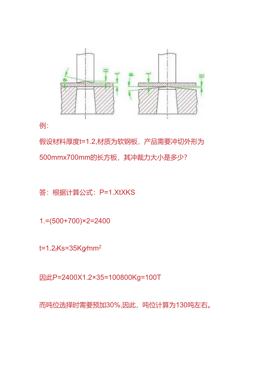 企业管理-冲裁力的计算公式.docx_第3页