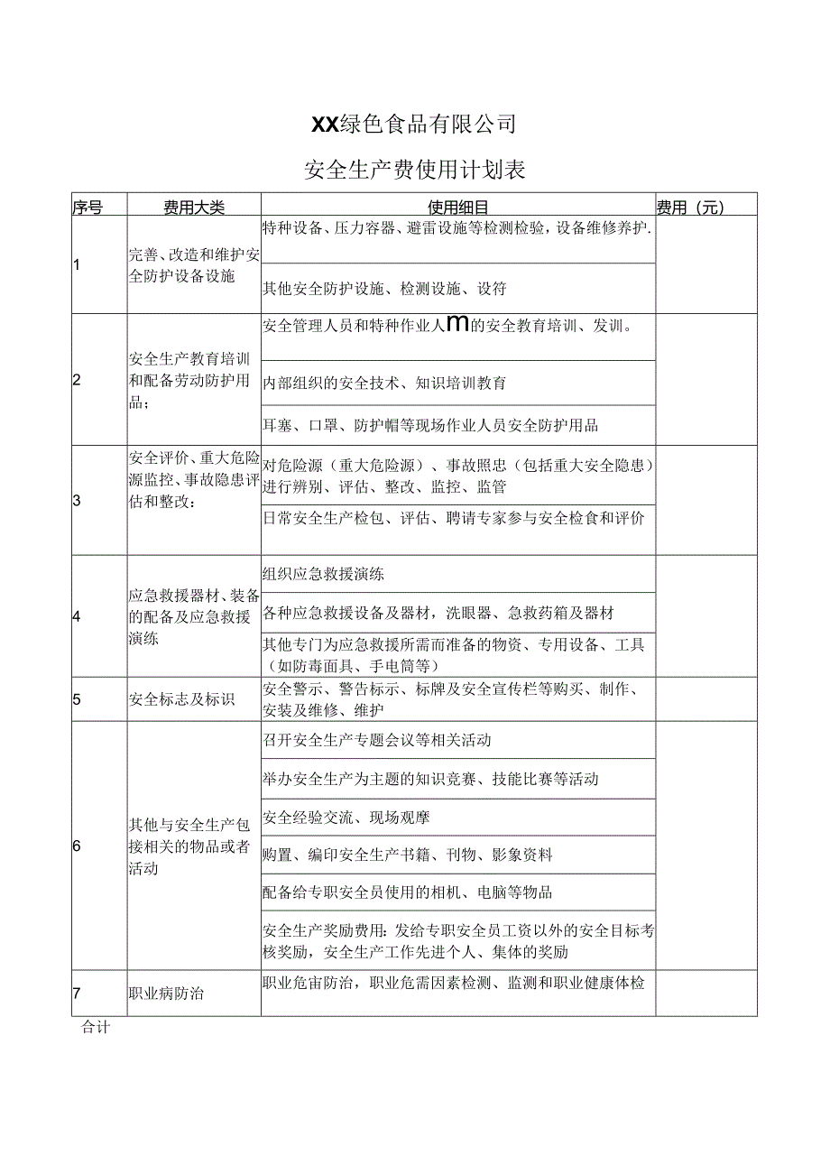 XX绿色食品有限公司安全生产费使用计划表（2024年）.docx_第1页