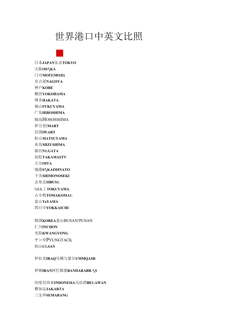 全球港口中英文对照.docx_第1页