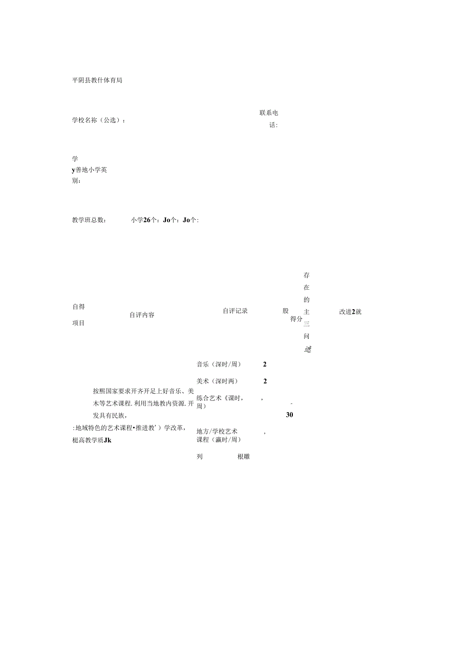 中小学校艺术教育工作自评报表.docx_第1页