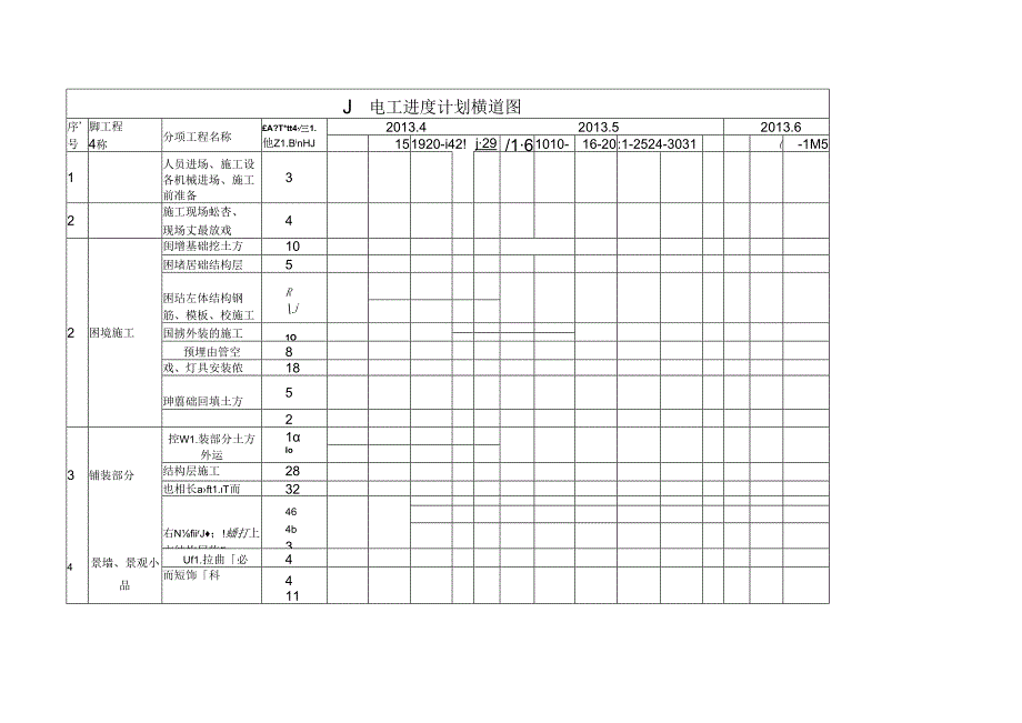 园林景观工程施工进度计划横道图.docx_第1页