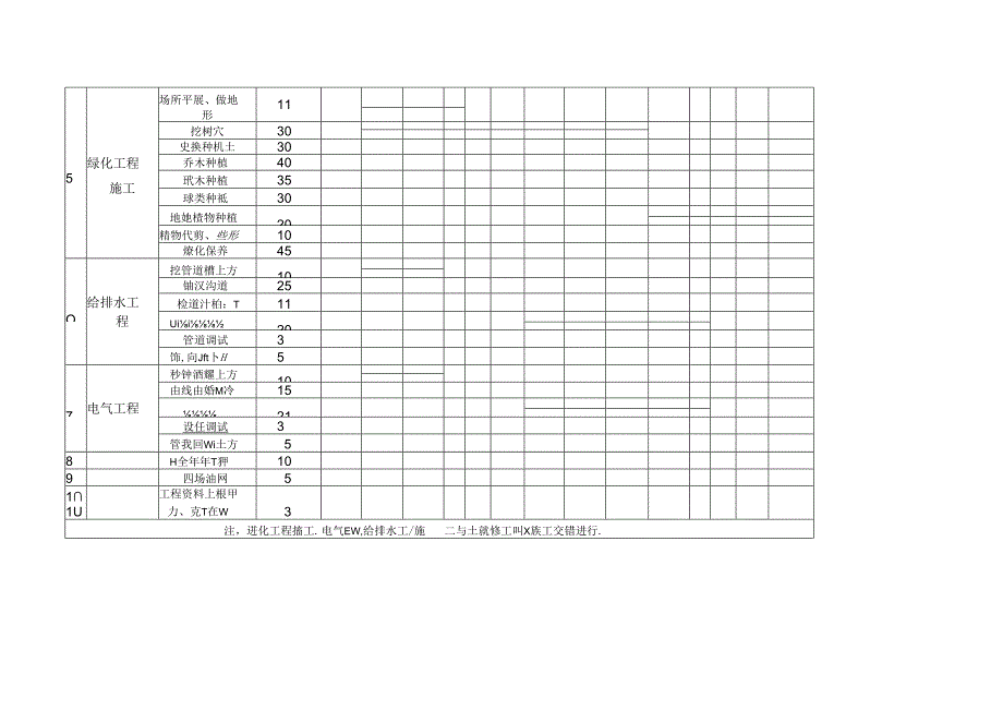 园林景观工程施工进度计划横道图.docx_第2页