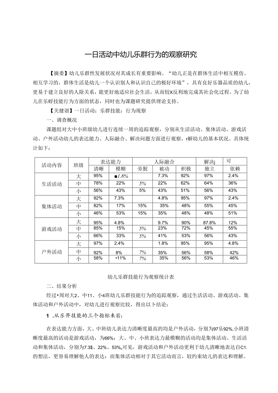 一日活动中幼儿乐群行为的观察研究 论文.docx_第1页