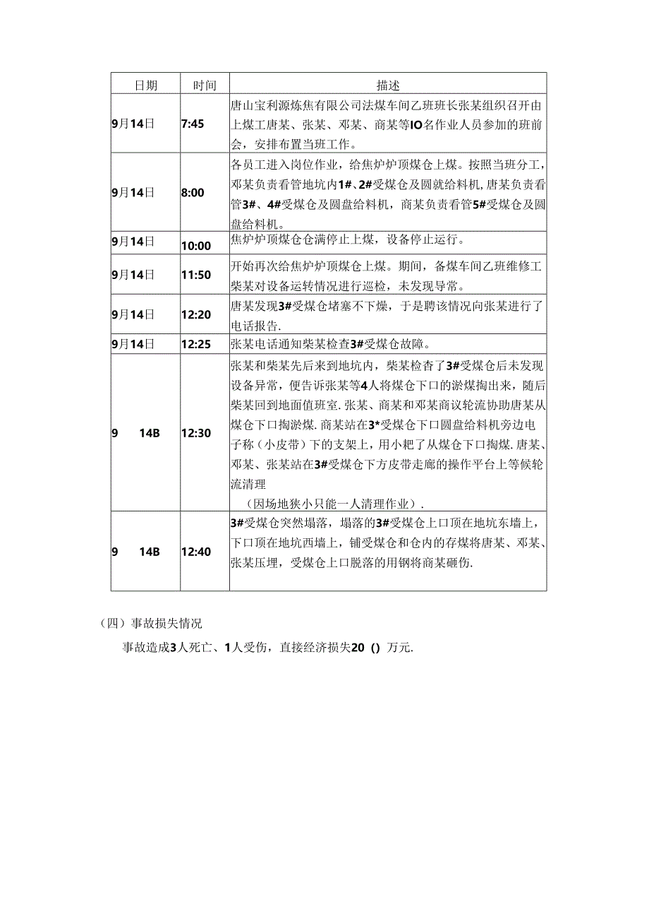 典型案例七河北唐山宝利源炼焦有限公司914坍塌事故.docx_第3页