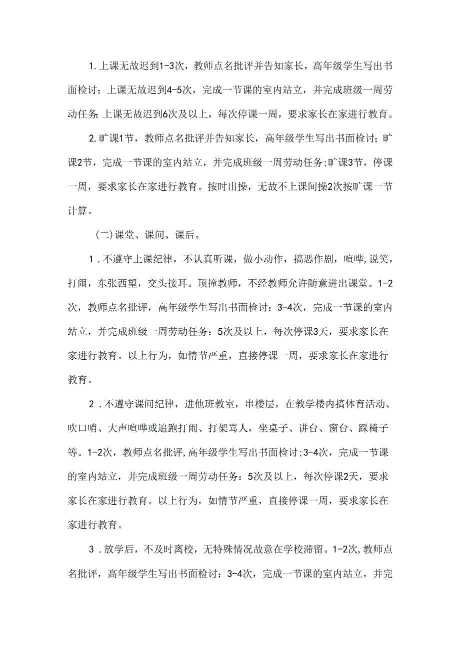 中学学生违反校规校纪惩戒办法.docx_第2页