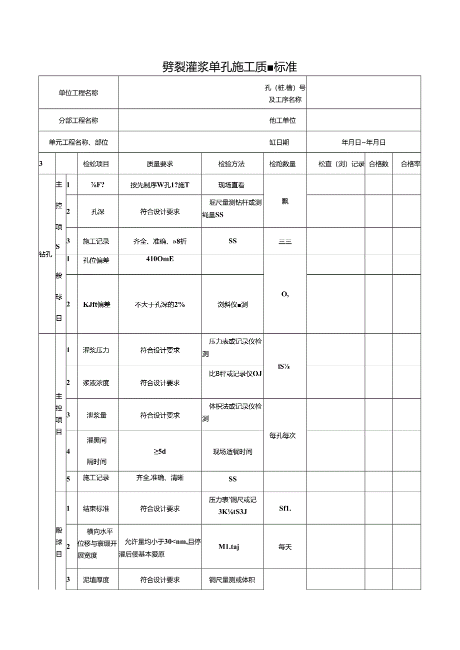 劈裂灌浆单孔施工质量标准.docx_第1页