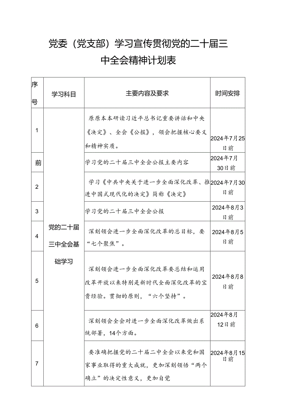 学习宣传贯彻党的二十届三中全会精神总体安排学习计划表.docx_第3页