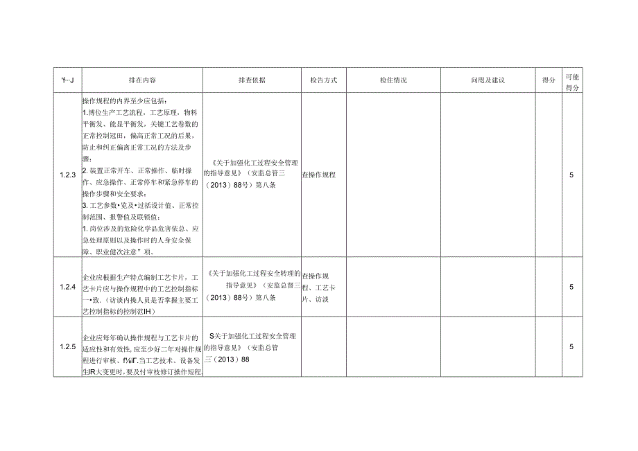 【危化品行业】装置运行安全风险隐患排查表.docx_第3页