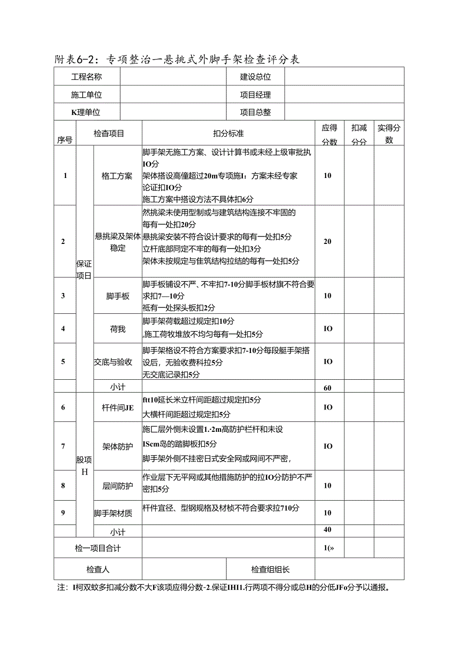 专项整治--脚手架检查用表（落地式外脚手架）.docx_第3页