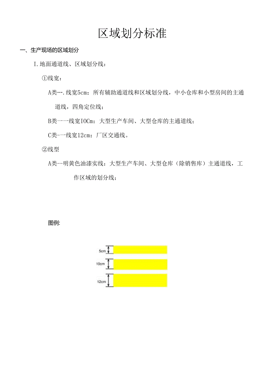 工厂区域划分行标准.docx_第1页