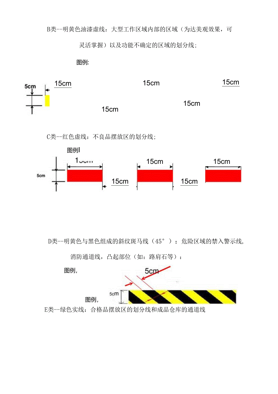 工厂区域划分行标准.docx_第2页