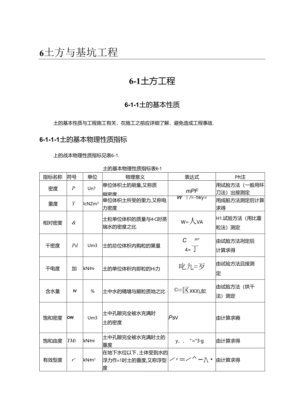 土方工程施工技术() .docx_第1页