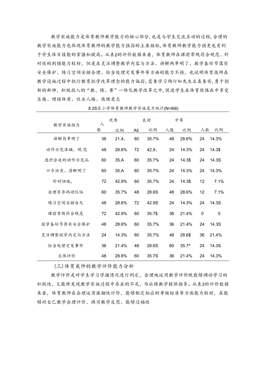 以陶为师促进体育教师教学能力专业化发展 论文.docx_第2页