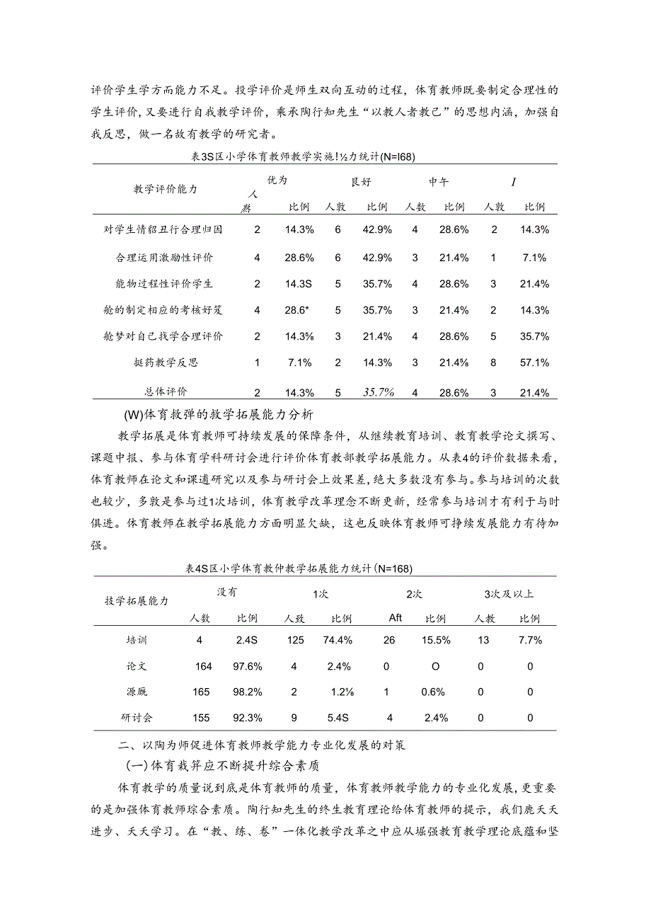 以陶为师促进体育教师教学能力专业化发展 论文.docx_第3页