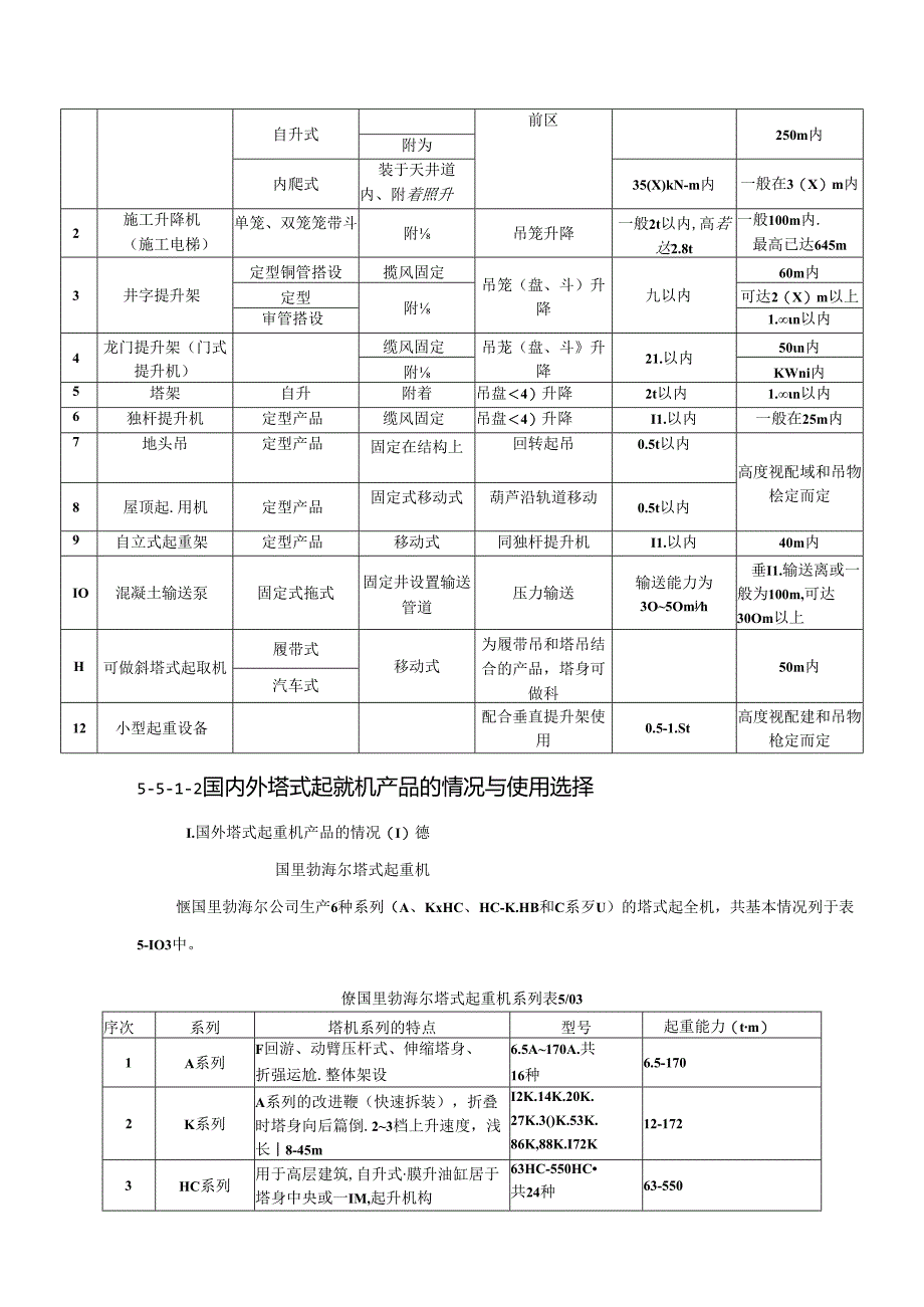 垂直运输设施施工技术.docx_第3页