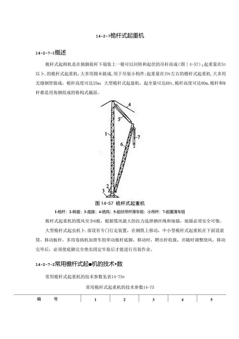 桅杆式起重机施工技术.docx_第1页