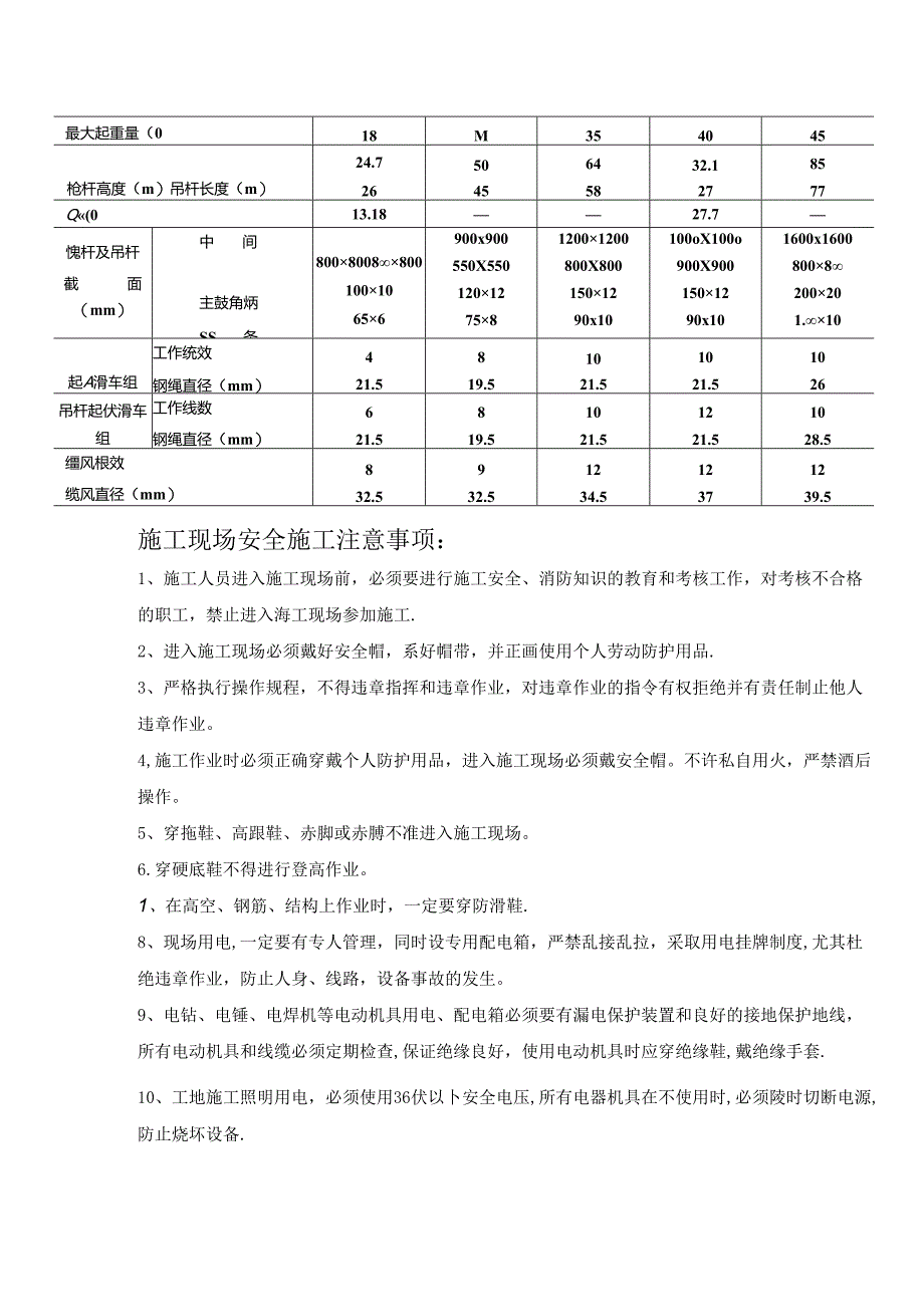 桅杆式起重机施工技术.docx_第2页