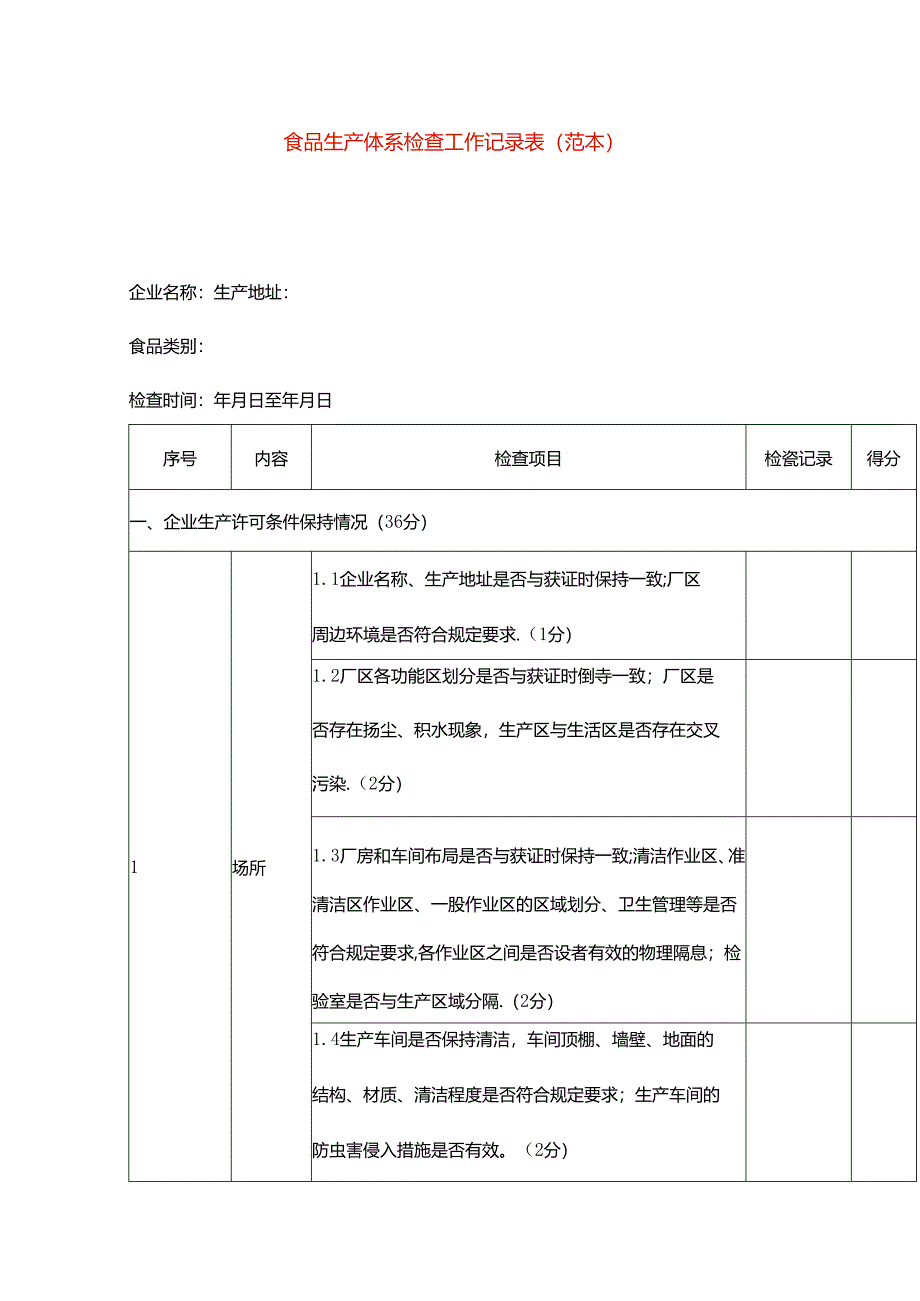 食品生产体系检查工作记录表模板.docx_第1页