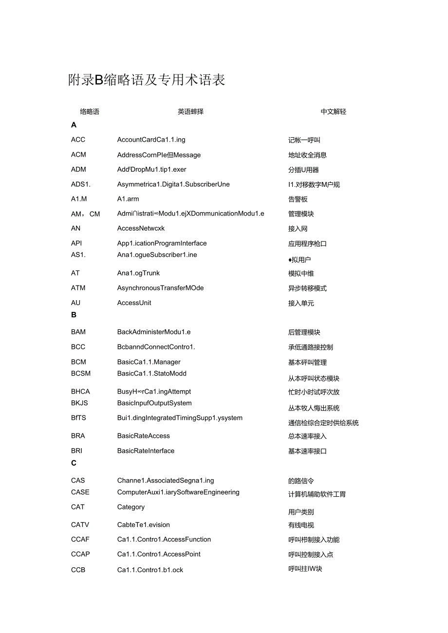 缩略语及专用术语表.docx_第1页