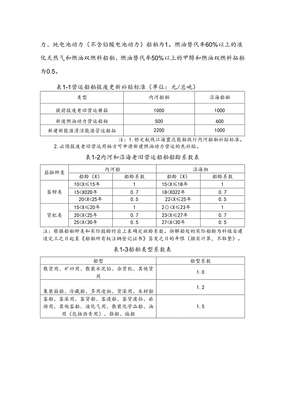 老旧营运船舶报废更新补贴标准.docx_第2页