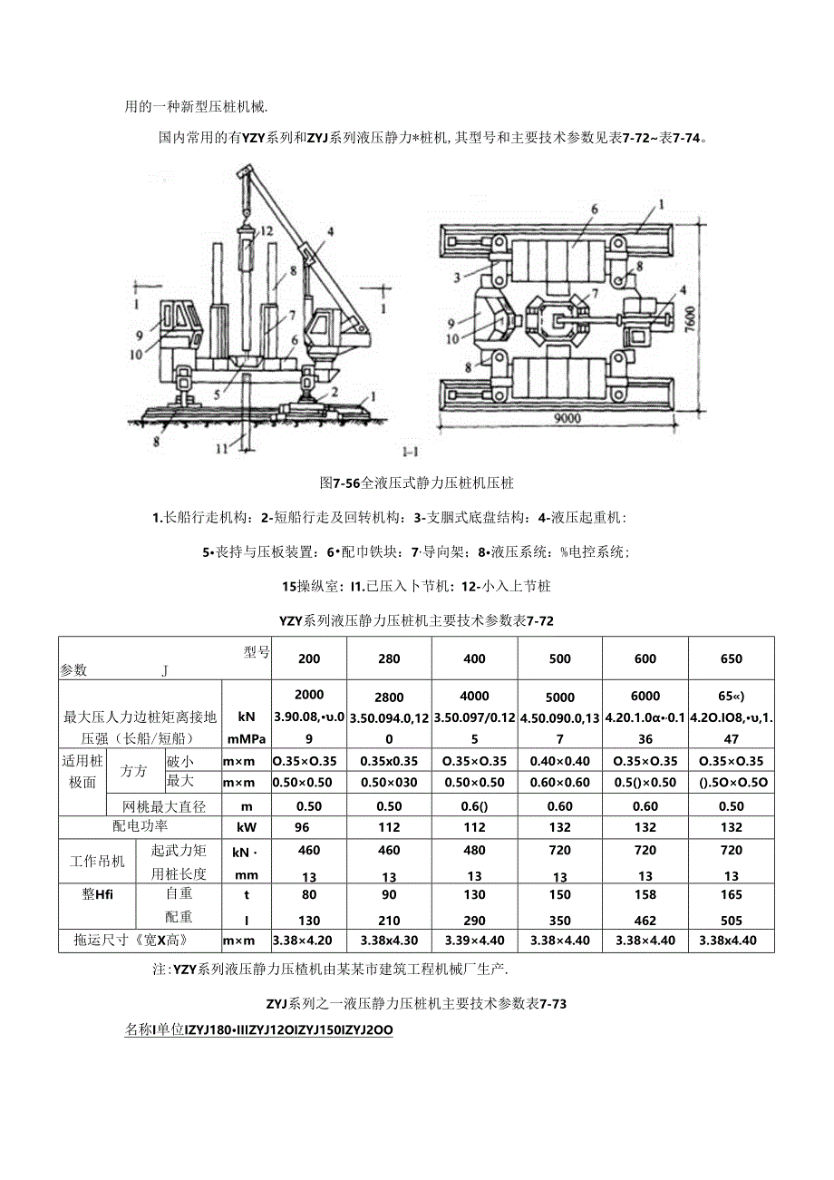 静力压桩施工施工技术.docx_第2页