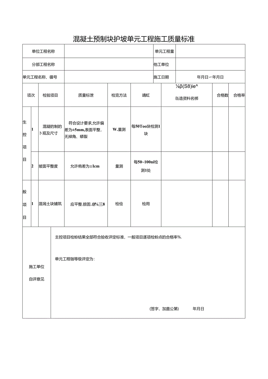 混凝土预制块护坡单元工程施工质量标准.docx_第1页