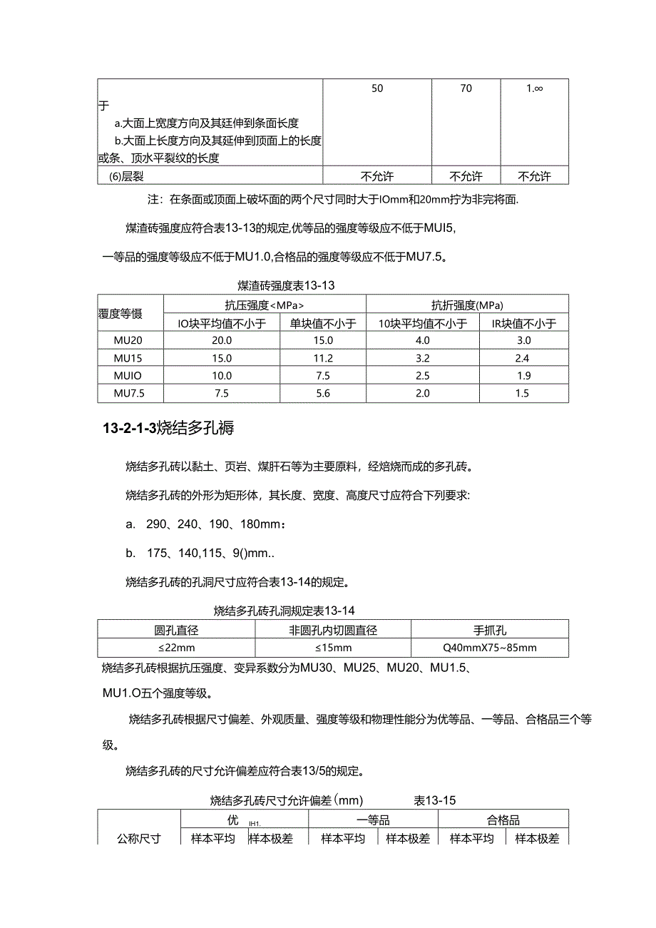 砖砌体工程施工技术.docx_第3页