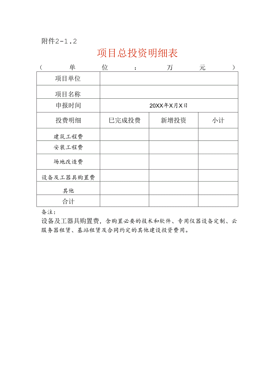 项目总投资明细表模板.docx_第1页