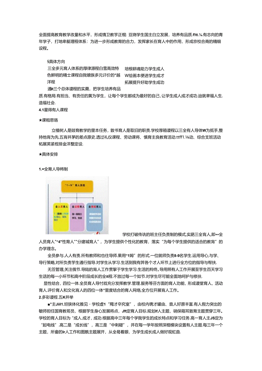 高级中学教学发展规划（2022-2024）.docx_第2页