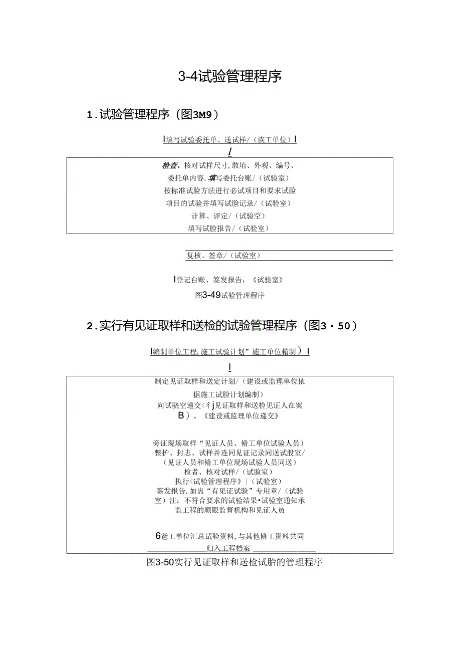 试验管理程序施工技术.docx_第1页