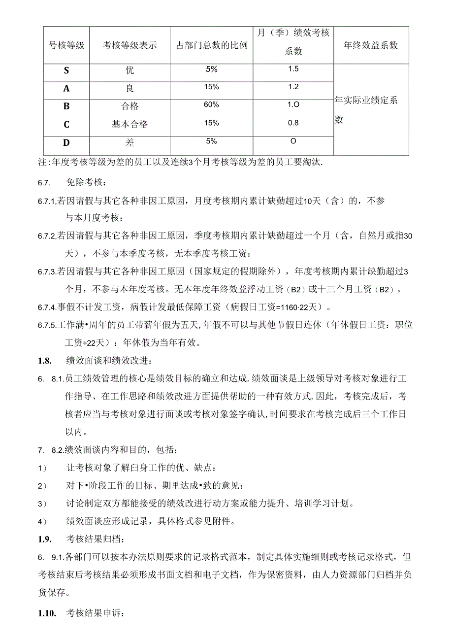 某集团薪酬绩效管理办法.docx_第3页