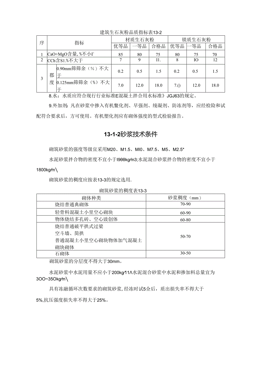 砌筑砂浆施工技术.docx_第2页