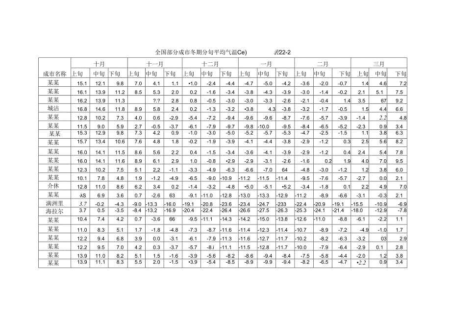 施工准备施工技术.docx_第2页