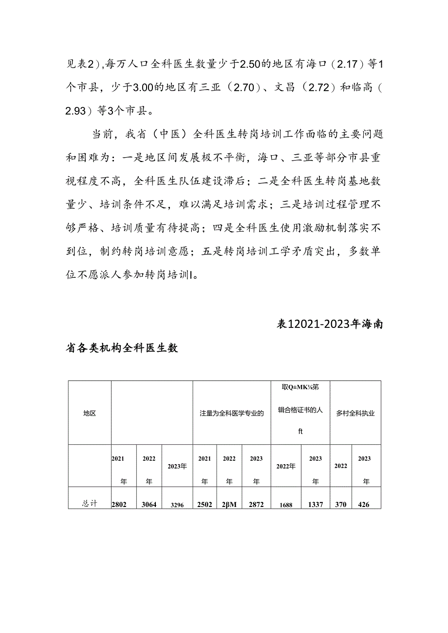 海南省（中医）全科医生转岗培训规划（2025-2020年）（征.docx_第2页