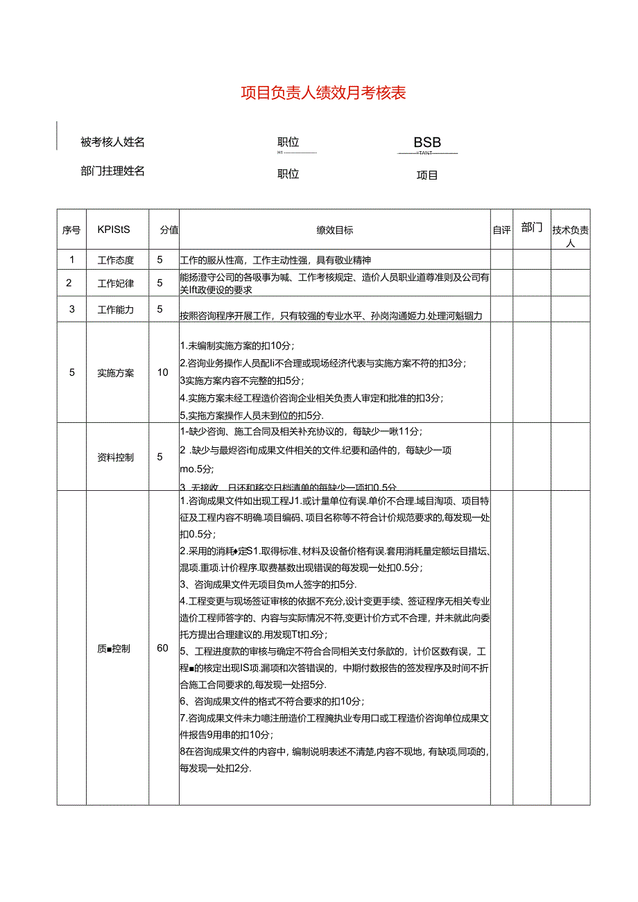 项目负责人绩效月考核表模板.docx_第1页