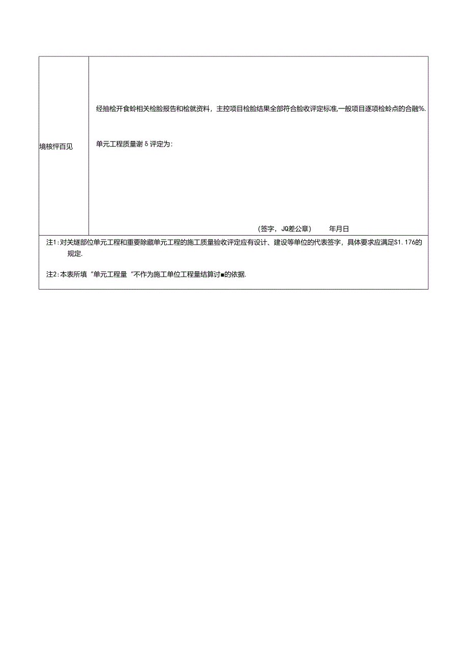 砂（石）垫层单元工程施工质量标准.docx_第2页