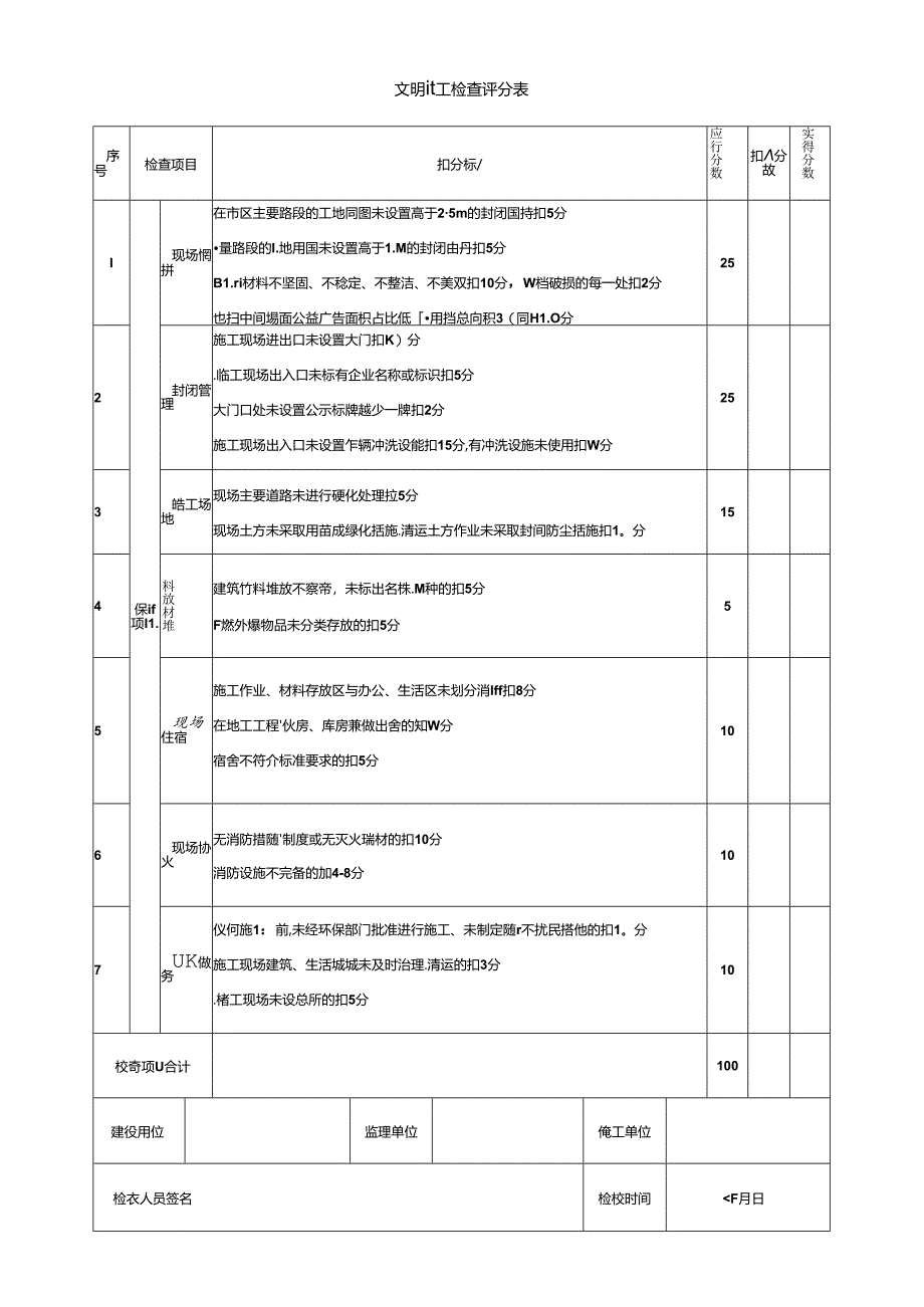 文明施工检查评分表.docx_第1页