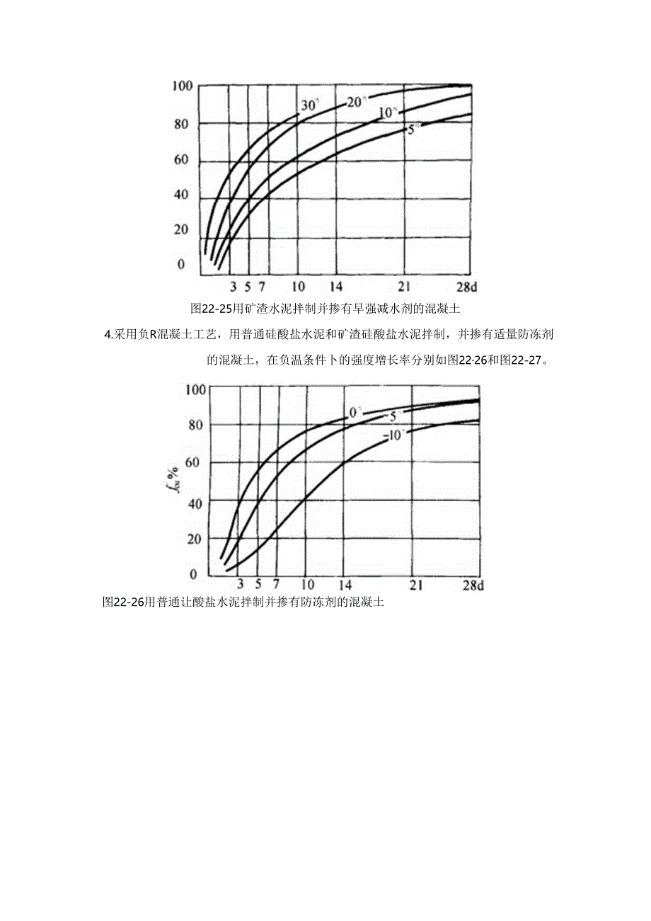 混凝土工程施工技术.docx_第3页