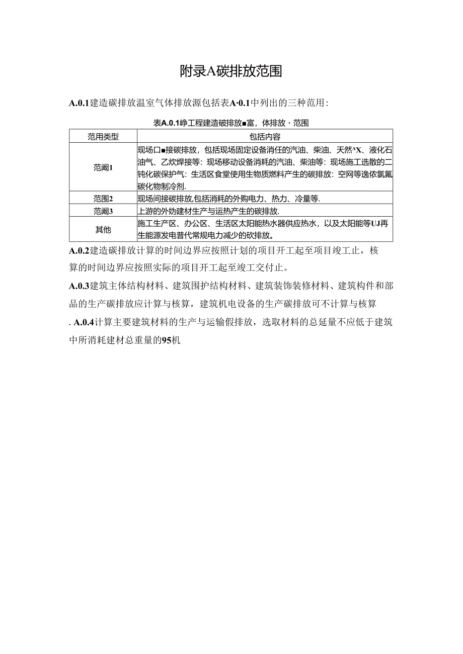 建筑工程碳排放范围、低碳建造基本规定评价、要素与批次评价、单位工程评价.docx_第1页