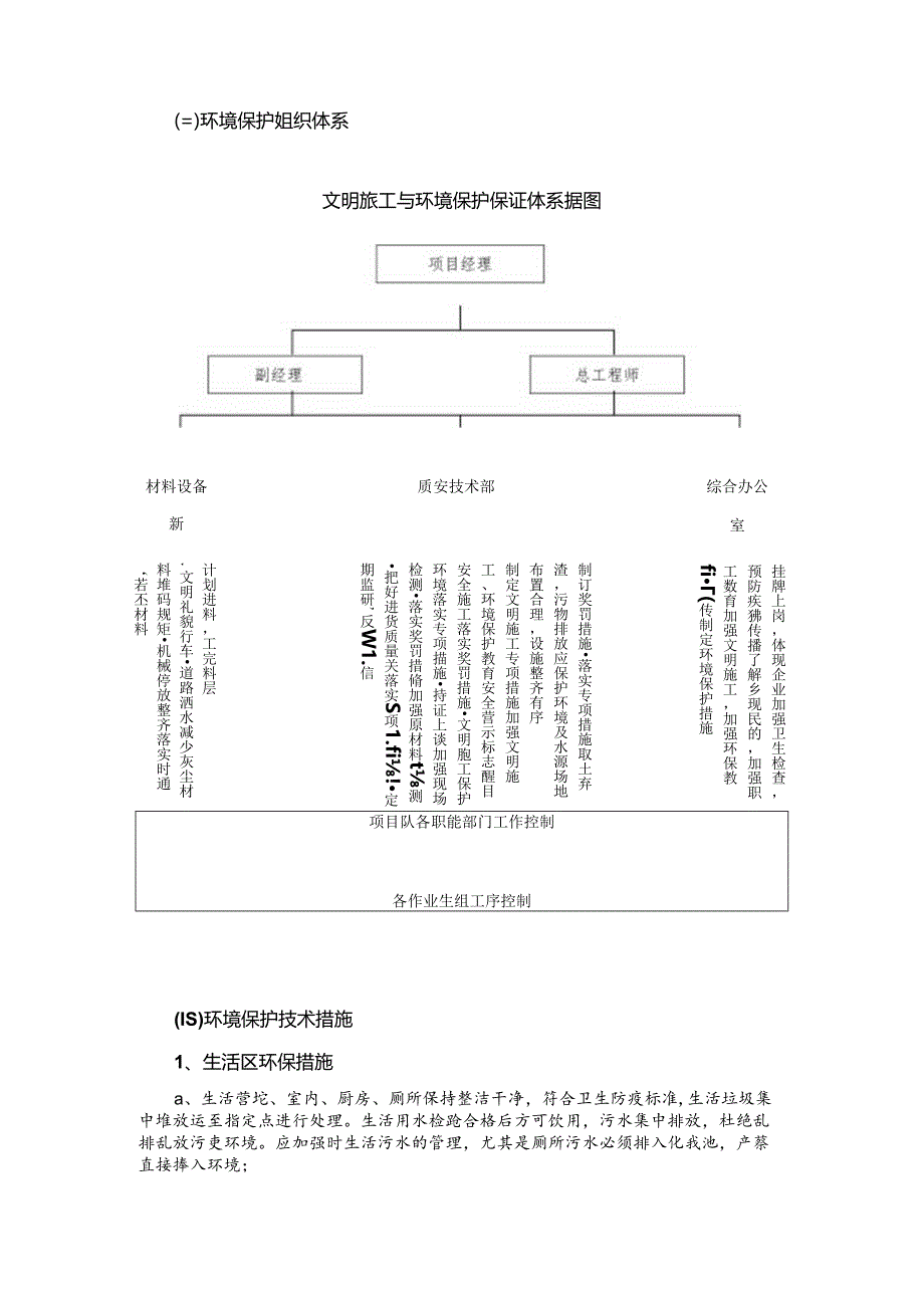 环境保护措施方案.docx_第2页