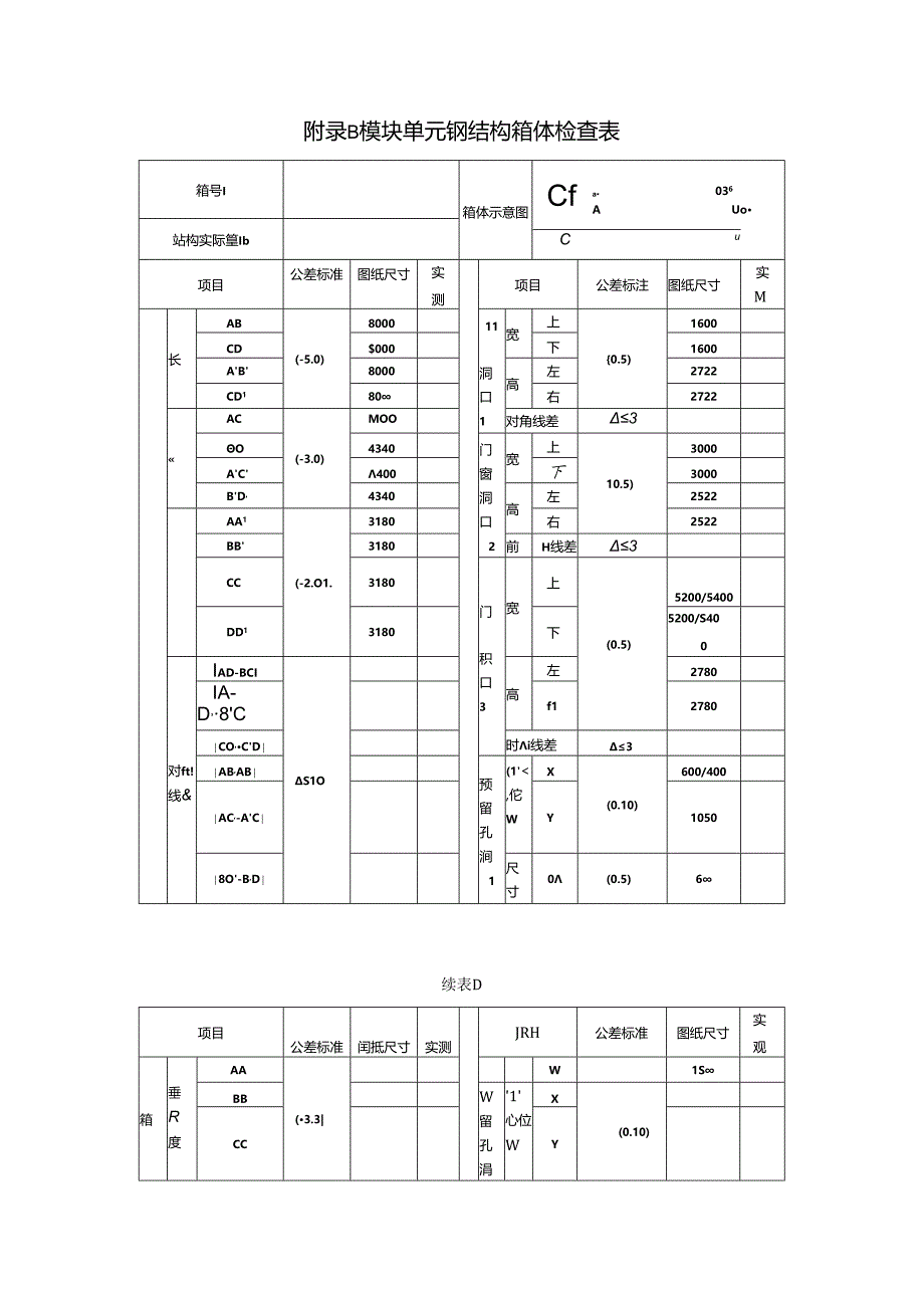 钢-混凝土组合模块拼缝分析模型、模块单元钢结构箱体检查表.docx_第2页