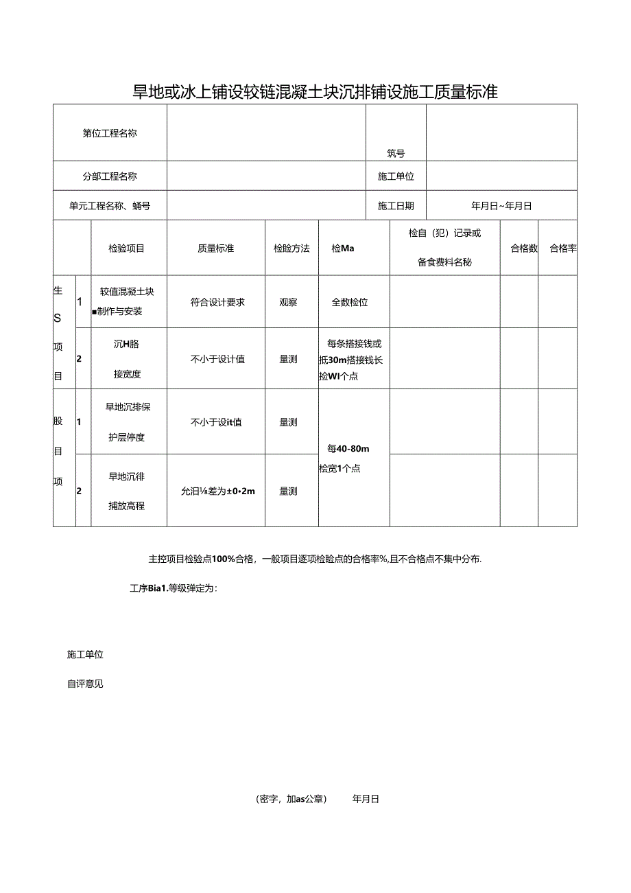 旱地或冰上铺设铰链混凝土块沉排铺设施工质量标准.docx_第1页