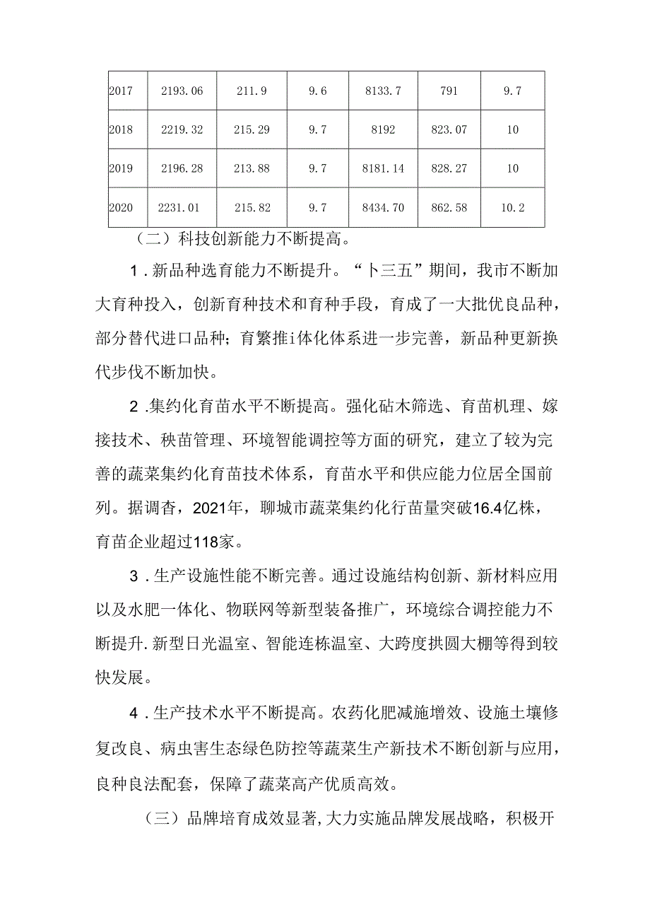 聊城市“十四五”蔬菜产业发展规划.docx_第2页