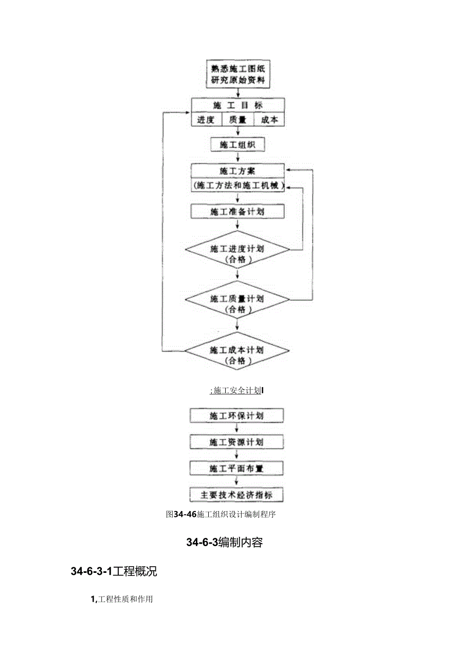 施工组织设计施工技术.docx_第2页