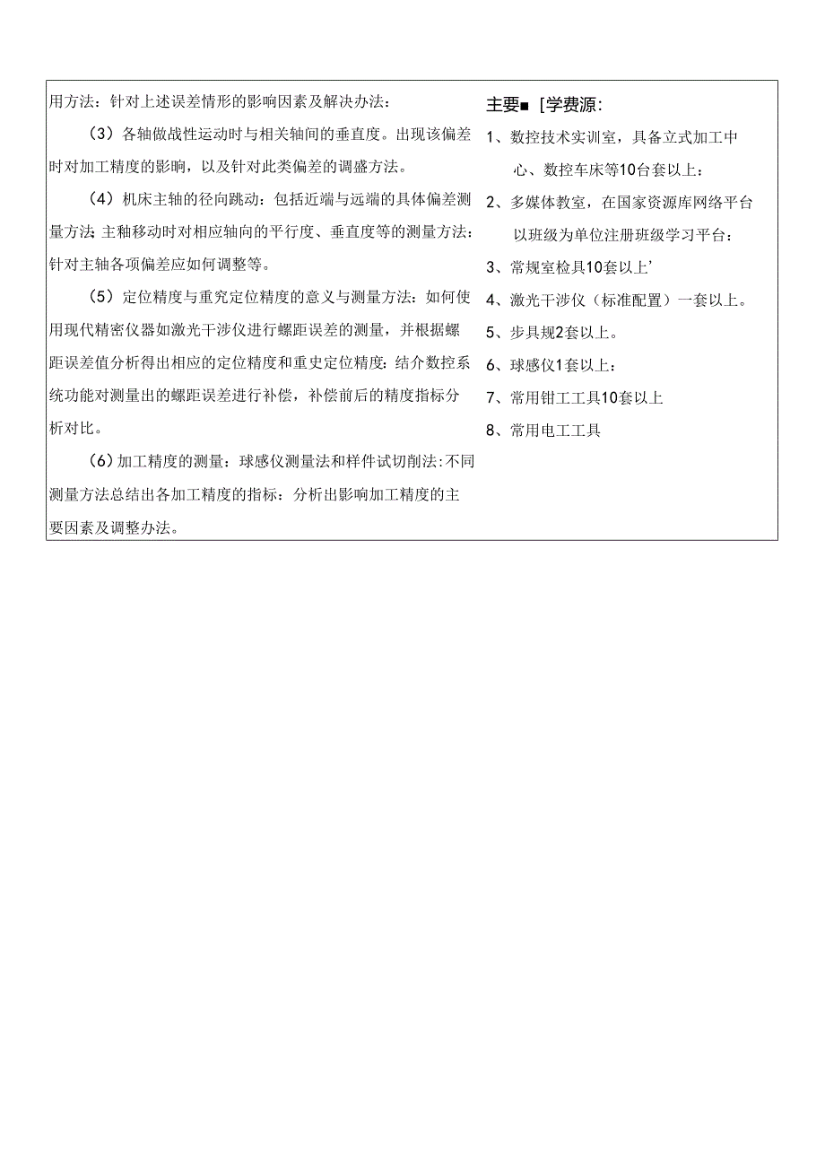 《数控机床整机性能检测与调试》课程总体教学方案.docx_第2页