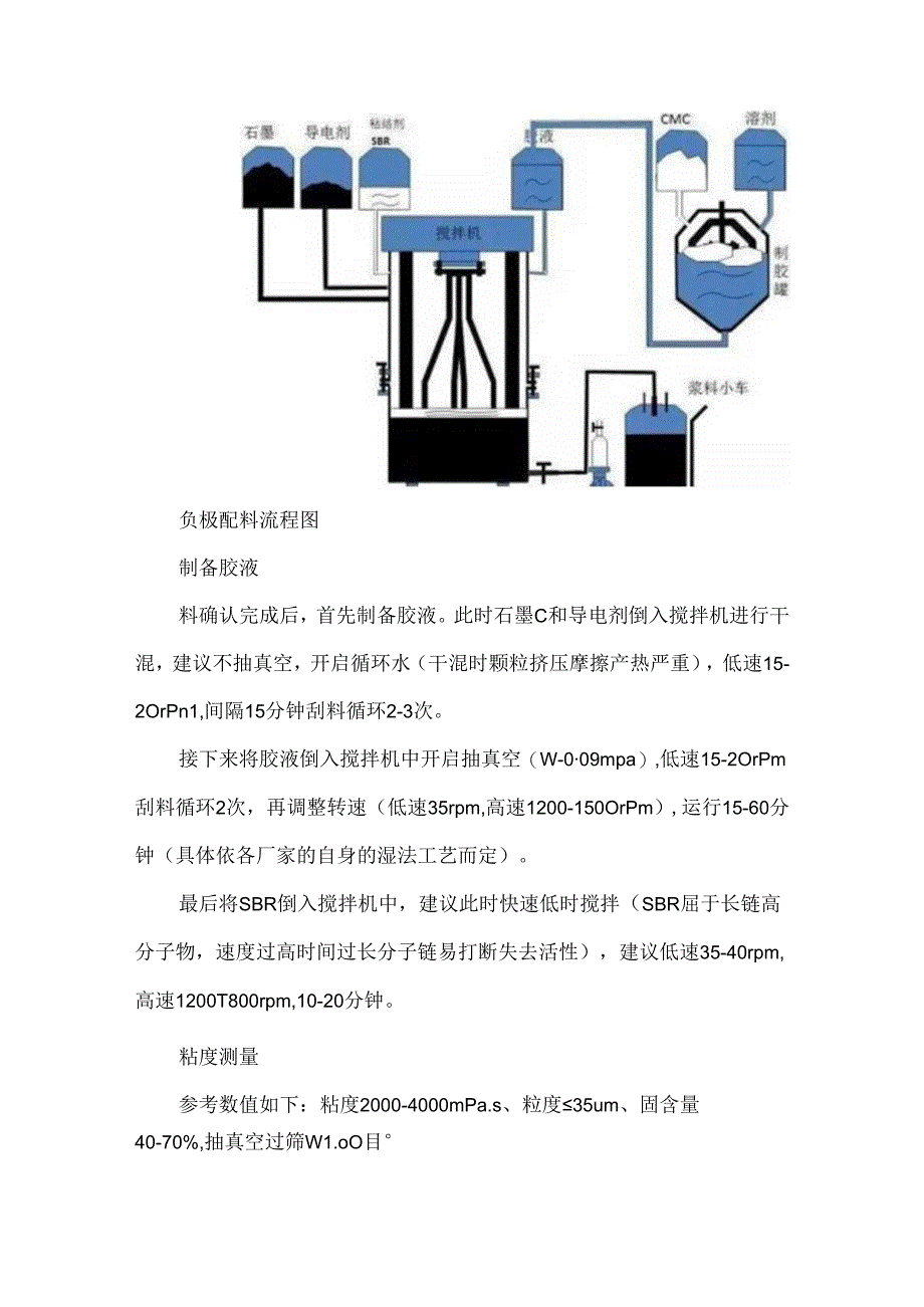 锂电池制造的13大流程及关键参数.docx_第3页